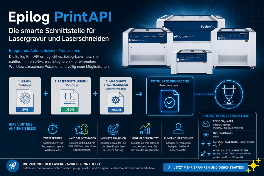 Epilog PrintAPI Revolutioniert die Lasergravur-Integration