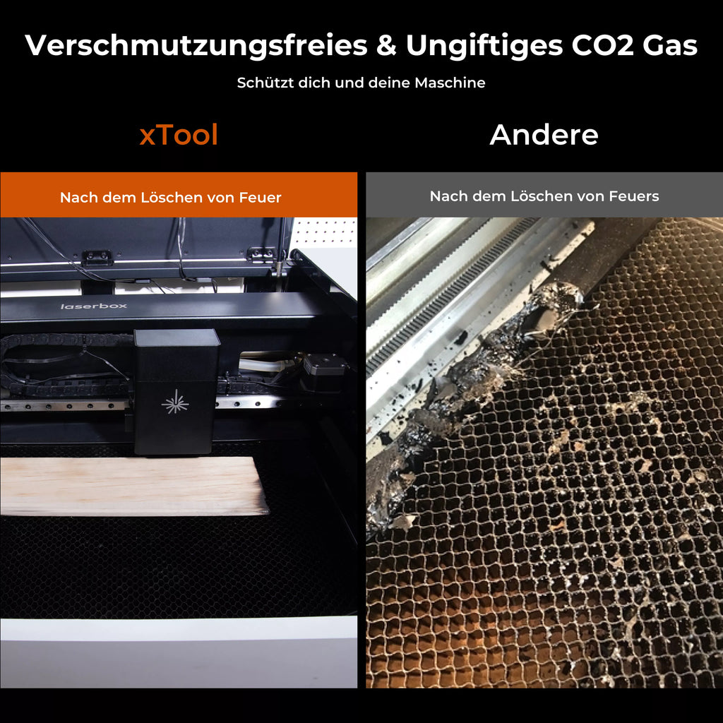 xTool Brandschutz-Set