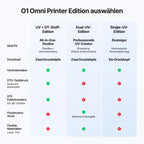 xTool O1 Omni Printer