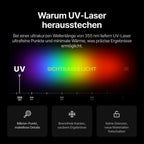 xTool F2 Ultra UV 5 W UV-Lasergravierer