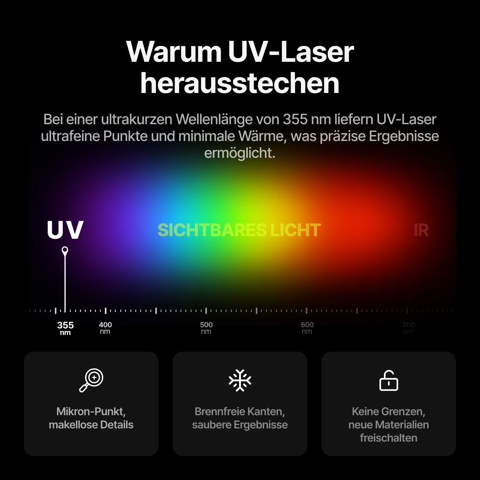xTool F2 Ultra UV 5 W UV-Lasergravierer