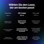 xTool F2 Ultra UV 5 W UV-Lasergravierer