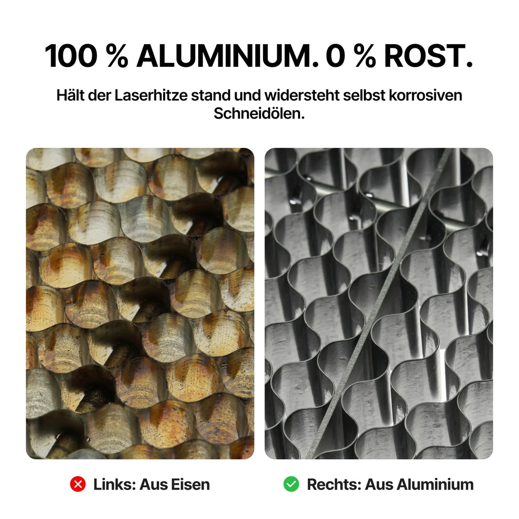 Wabenplatten für P3 | Aluminium, ultraleicht, rostfrei