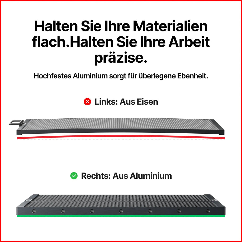 Wabenplatten für P3 | Aluminium, ultraleicht, rostfrei
