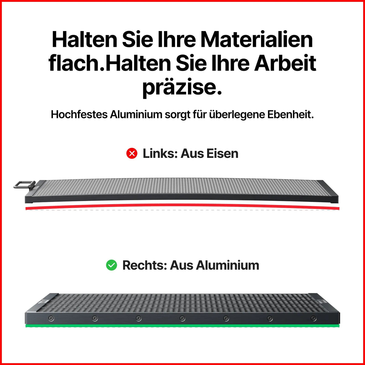 Wabenplatten für P3 | Aluminium, ultraleicht, rostfrei