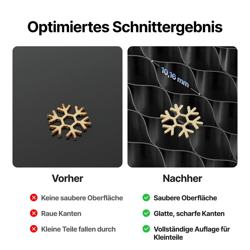 Wabenplatten für P3 | Aluminium, ultraleicht, rostfrei