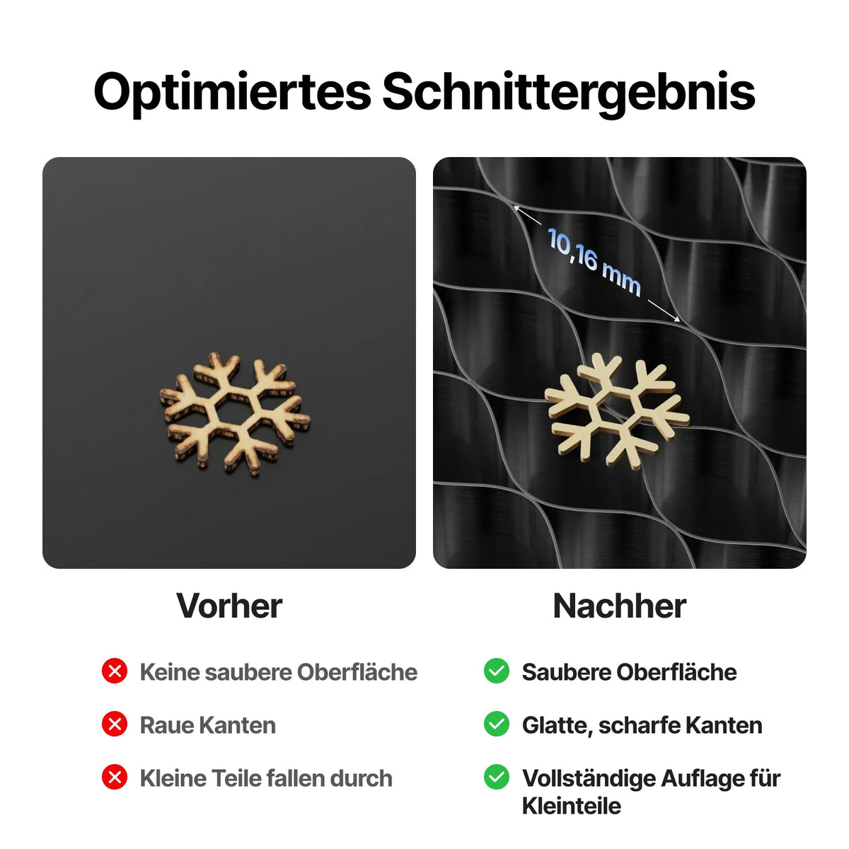 Wabenplatten für P3 | Aluminium, ultraleicht, rostfrei