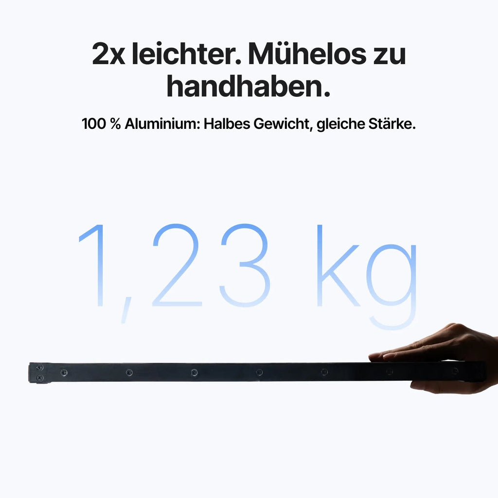 Wabenplatten für P3 | Aluminium, ultraleicht, rostfrei