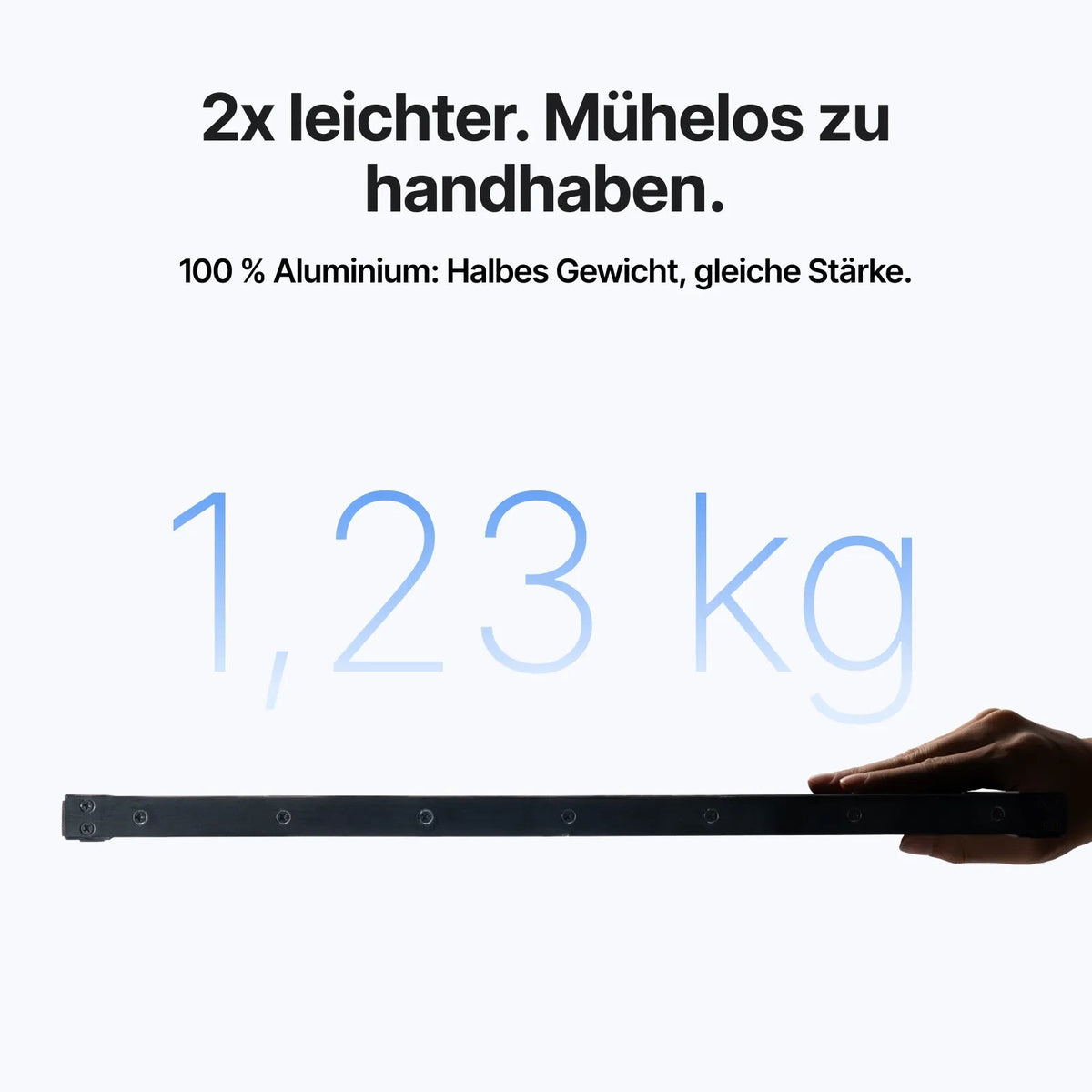 Wabenplatten für P3 | Aluminium, ultraleicht, rostfrei