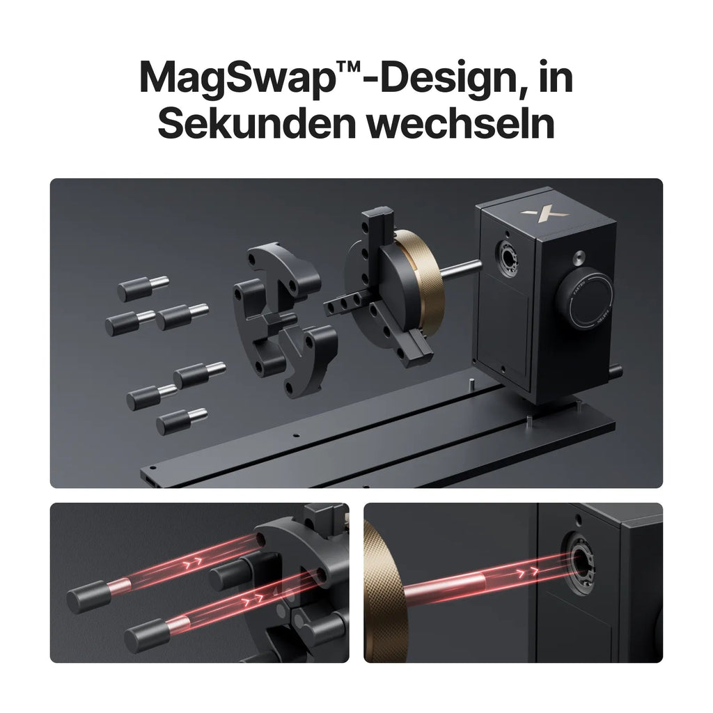 xTool RA3: Weltweit erstes smartes MagSwap™-Rotationsmodul