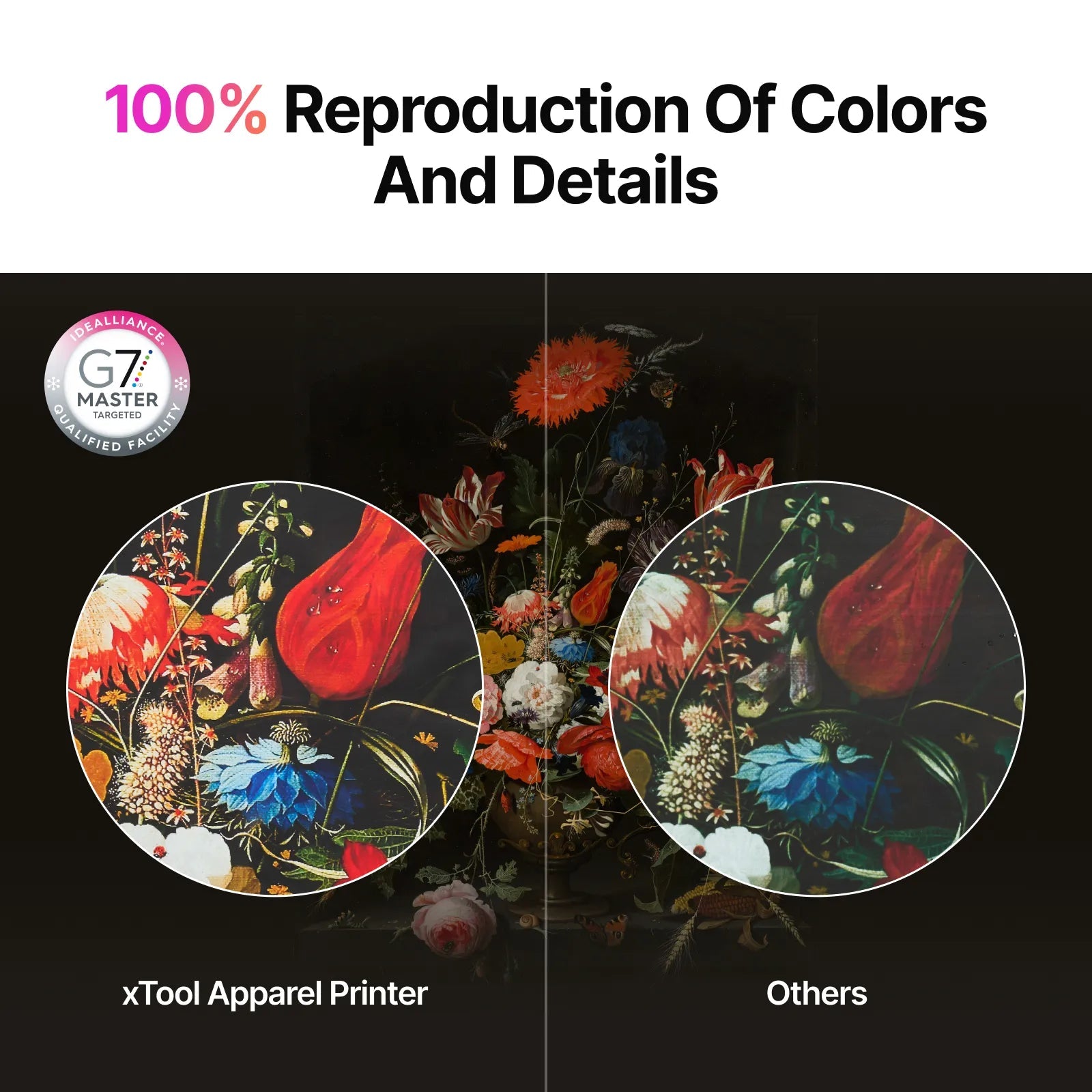 xTool Selected Apparel Printer Filmrollen (100 m)