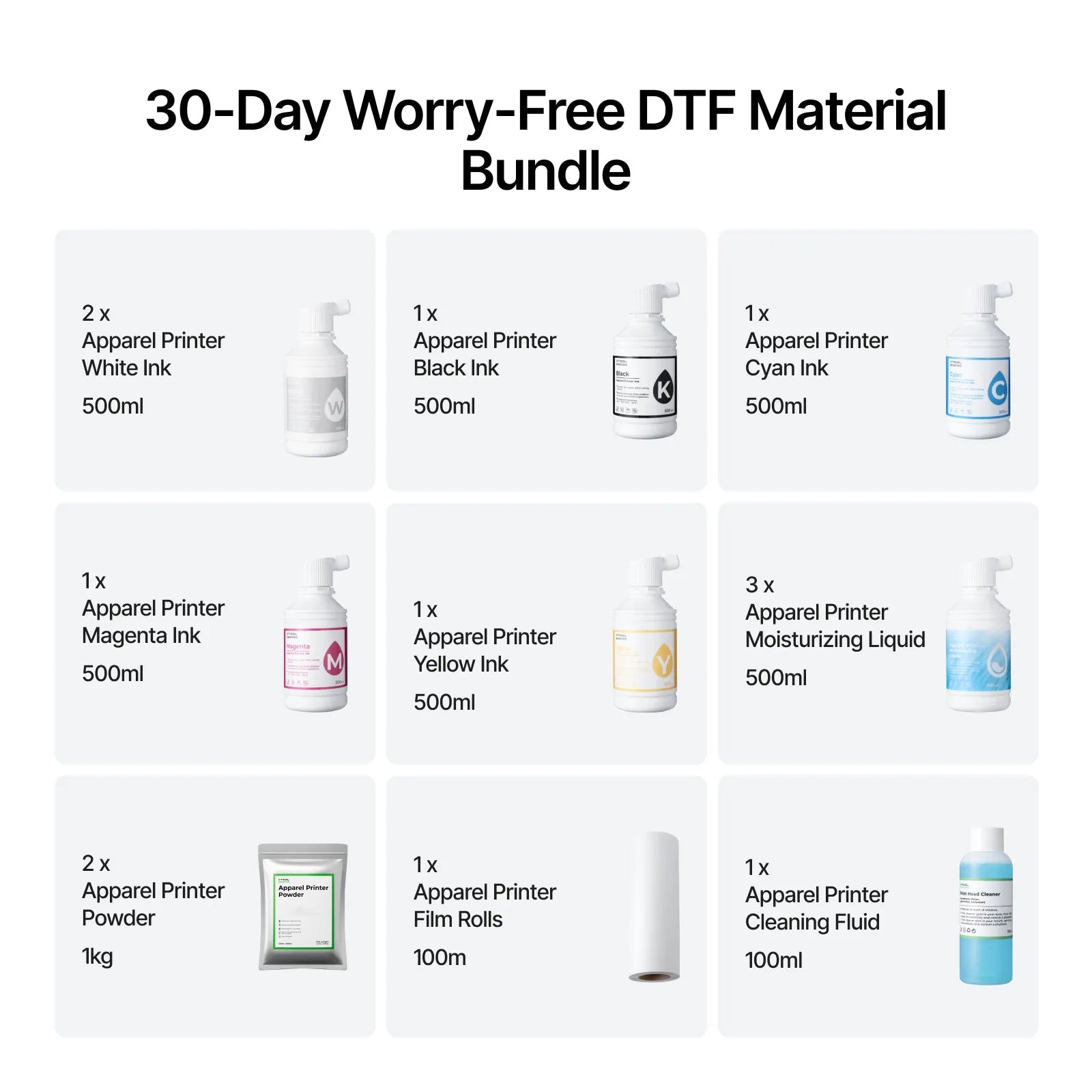 xTool 30-Tage-Sorglos-DTF-Materialpaket